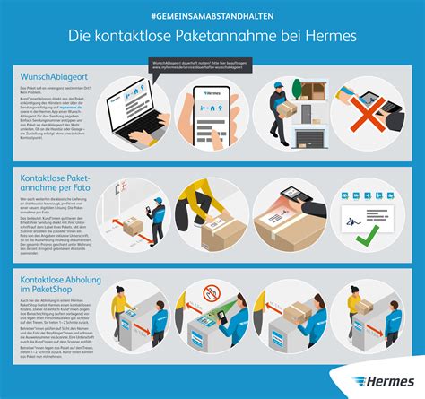 hermes zustellung erfolglos|hermes beschwerde nach versand.